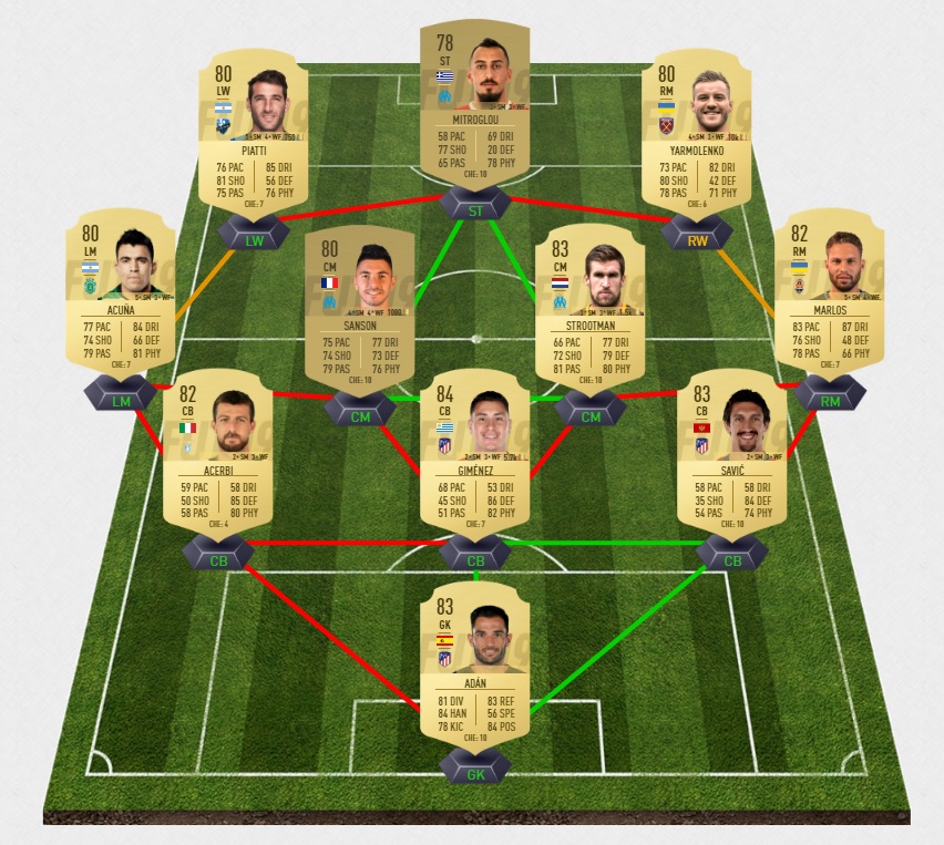 Hybride Ligue Et Pays Fut 22 Maitre Puzzle